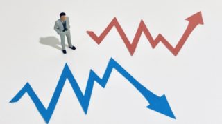 四半期財務諸表における有価証券の減損処理